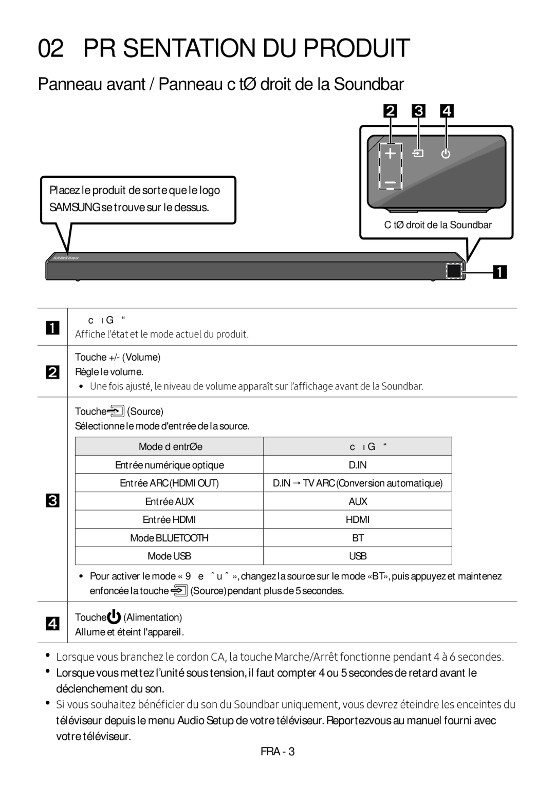 Samsung HW-N660/XE manual 02 Présentation DU Produit, Panneau avant / Panneau côté droit de la Soundbar, Touche +/- Volume 