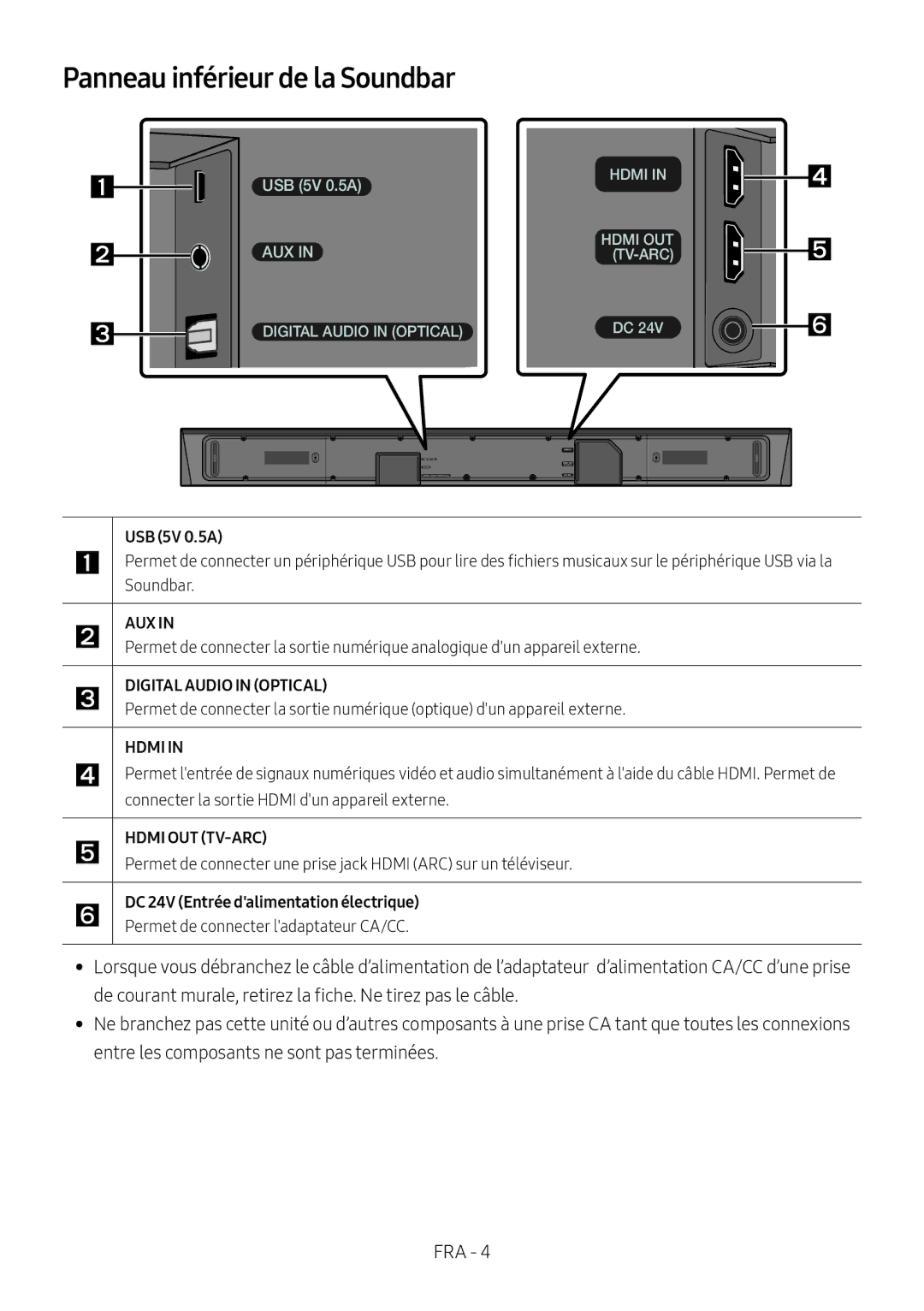 Samsung HW-N650/ZG, HW-N650/ZF, HW-N650/EN manual Panneau inférieur de la Soundbar, DC 24V Entrée dalimentation électrique 