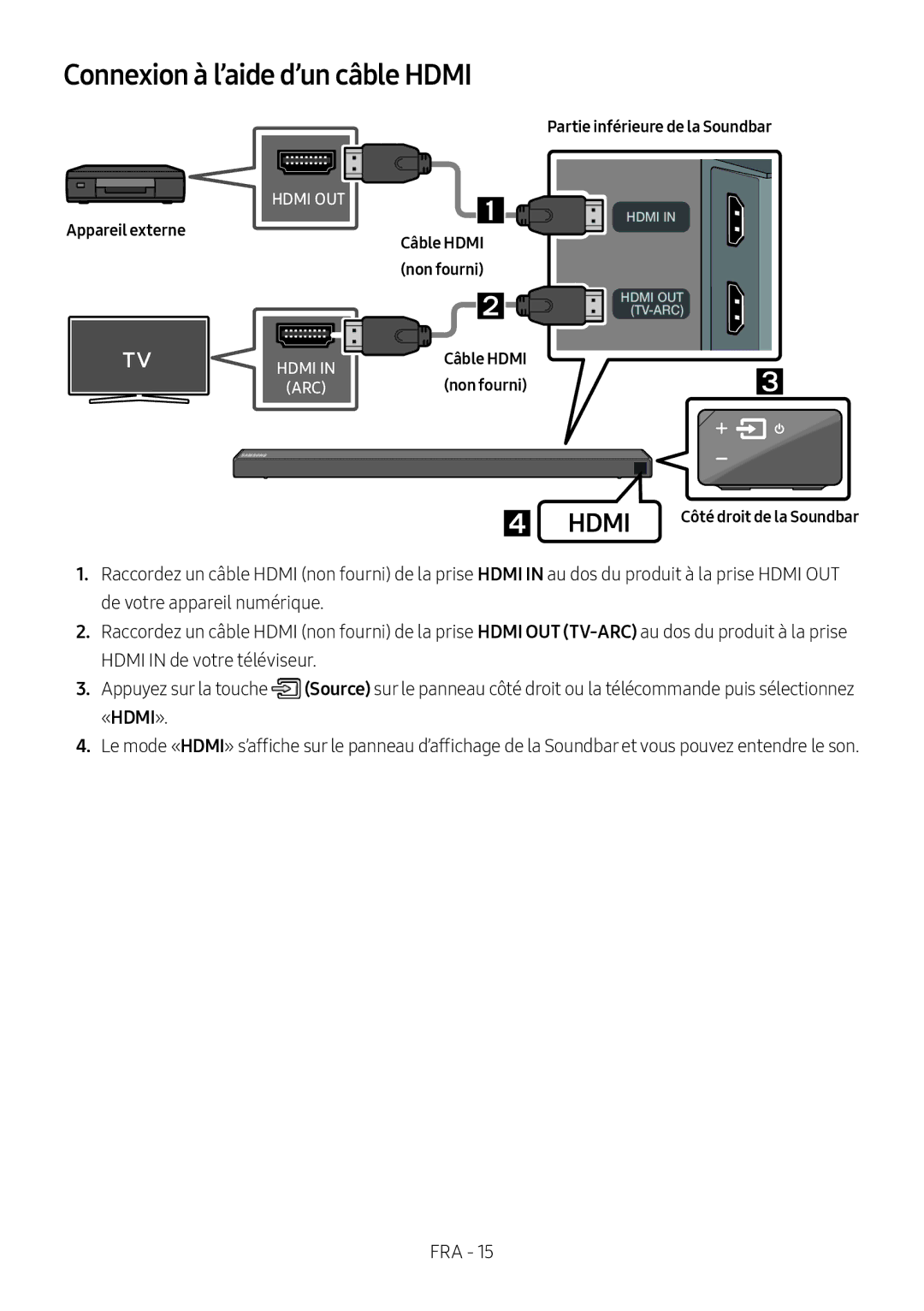 Samsung HW-N650/ZF, HW-N650/ZG manual Connexion à l’aide d’un câble Hdmi, «Hdmi», Appareil externe, Câble Hdmi Non fourni 