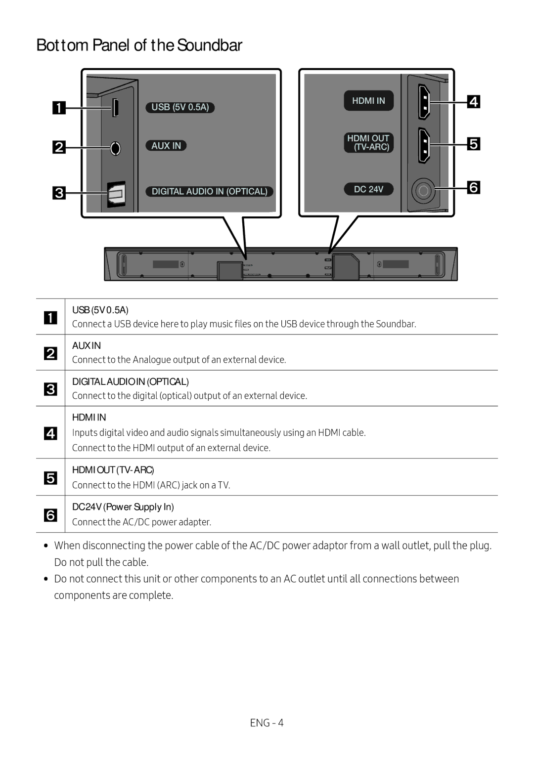 Samsung HW-N650/XN, HW-N650/ZG, HW-N650/ZF, HW-N650/EN, HW-N660/XE manual Bottom Panel of the Soundbar 