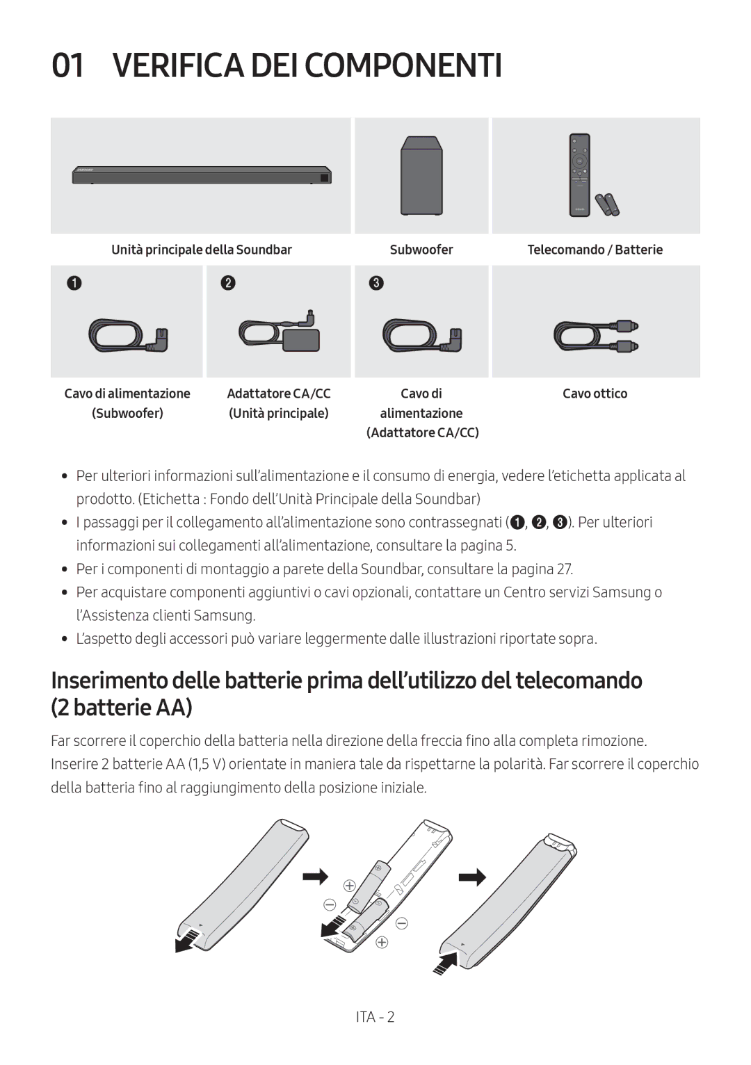 Samsung HW-N650/ZG, HW-N650/ZF, HW-N650/EN, HW-N650/XN, HW-N660/XE Verifica DEI Componenti, Unità principale della Soundbar 