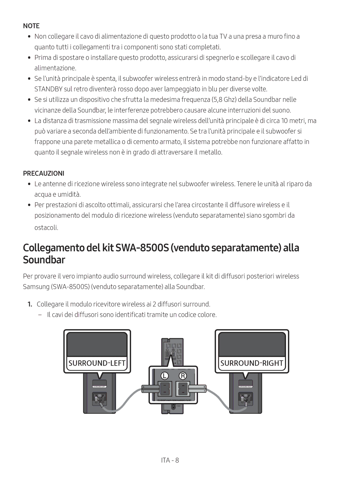 Samsung HW-N650/ZF, HW-N650/ZG, HW-N650/EN, HW-N650/XN, HW-N660/XE manual Precauzioni 