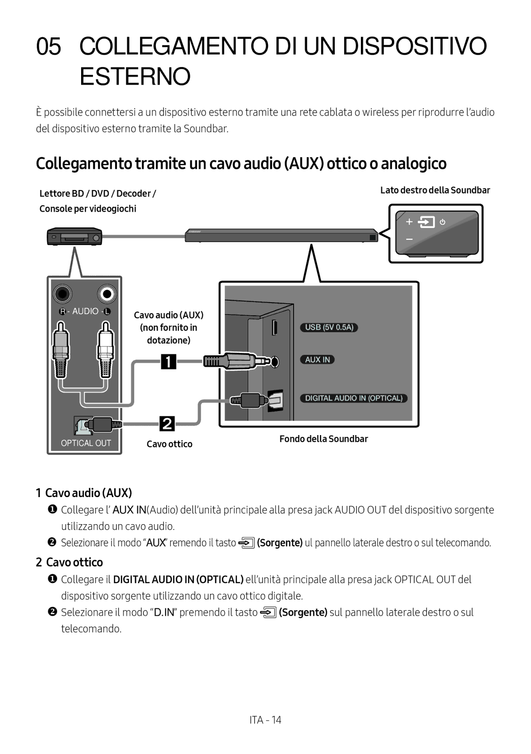 Samsung HW-N650/EN manual Collegamento DI UN Dispositivo Esterno, Collegamento tramite un cavo audio AUX ottico o analogico 