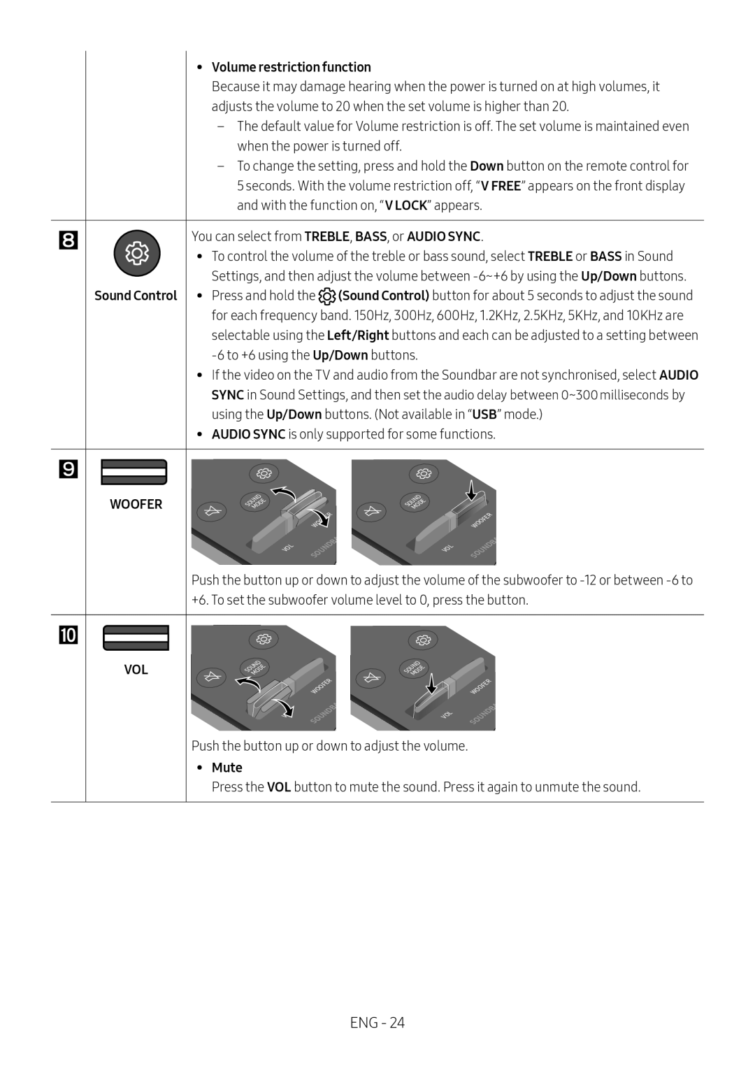 Samsung HW-N650/XN, HW-N650/ZG, HW-N650/ZF, HW-N650/EN, HW-N660/XE manual Sound Control, Volume restriction function 