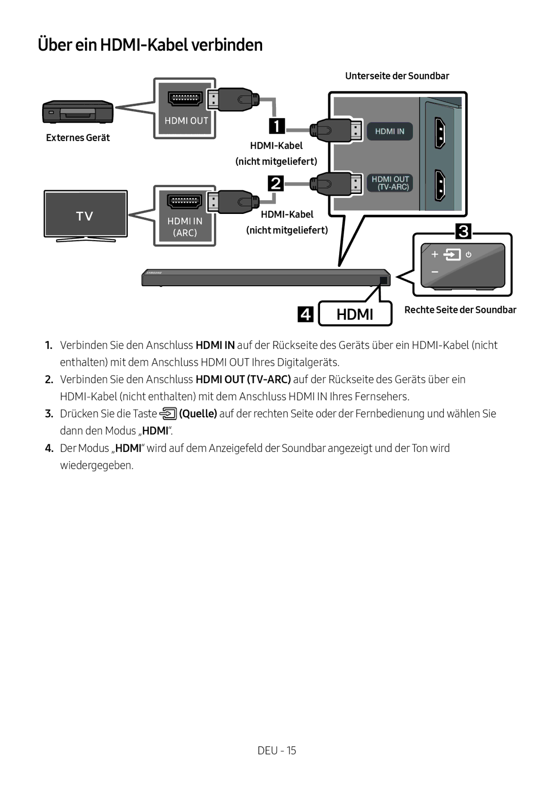 Samsung HW-N650/ZF, HW-N650/ZG, HW-N650/EN Über ein HDMI-Kabel verbinden, Externes Gerät,  Hdmi Rechte Seite der Soundbar 