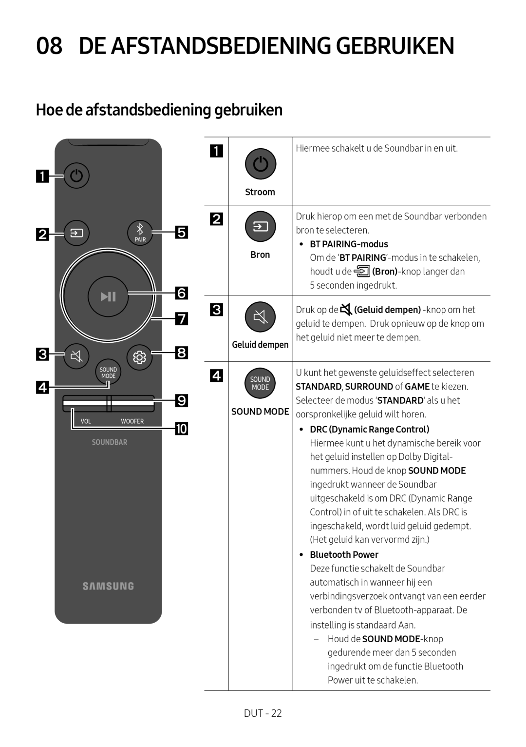 Samsung HW-N650/ZG, HW-N650/ZF manual DE Afstandsbediening Gebruiken, Hoe de afstandsbediening gebruiken, BT PAIRING-modus 