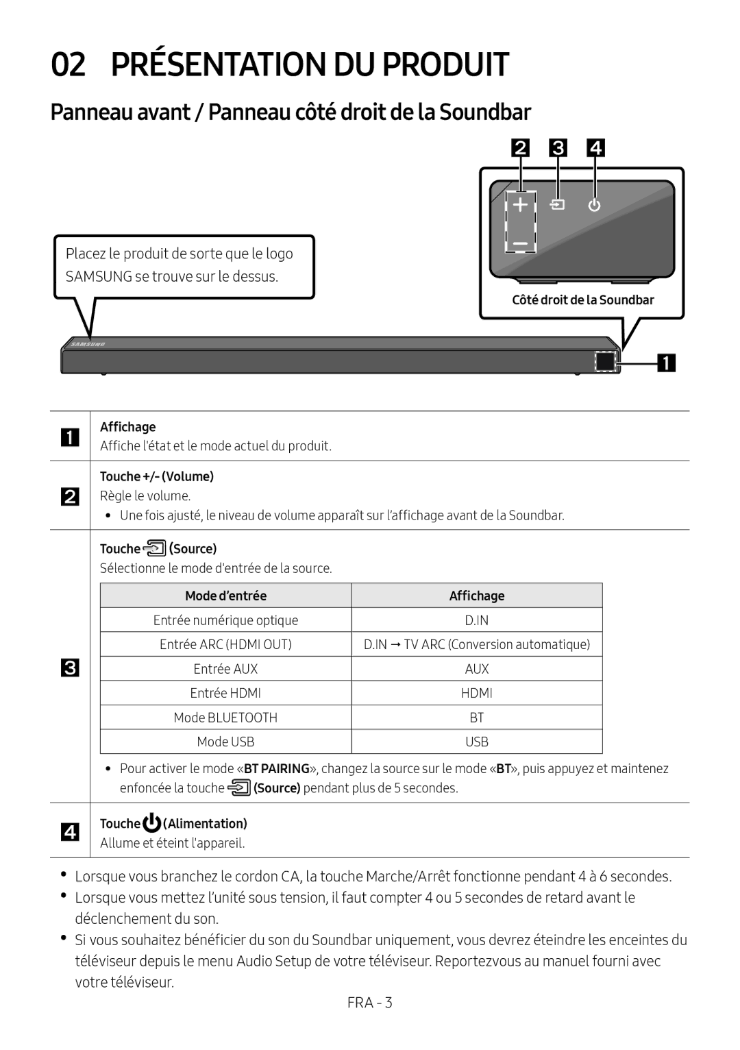 Samsung HW-N650/XN manual 02 Présentation DU Produit, Panneau avant / Panneau côté droit de la Soundbar, Touche +/- Volume 