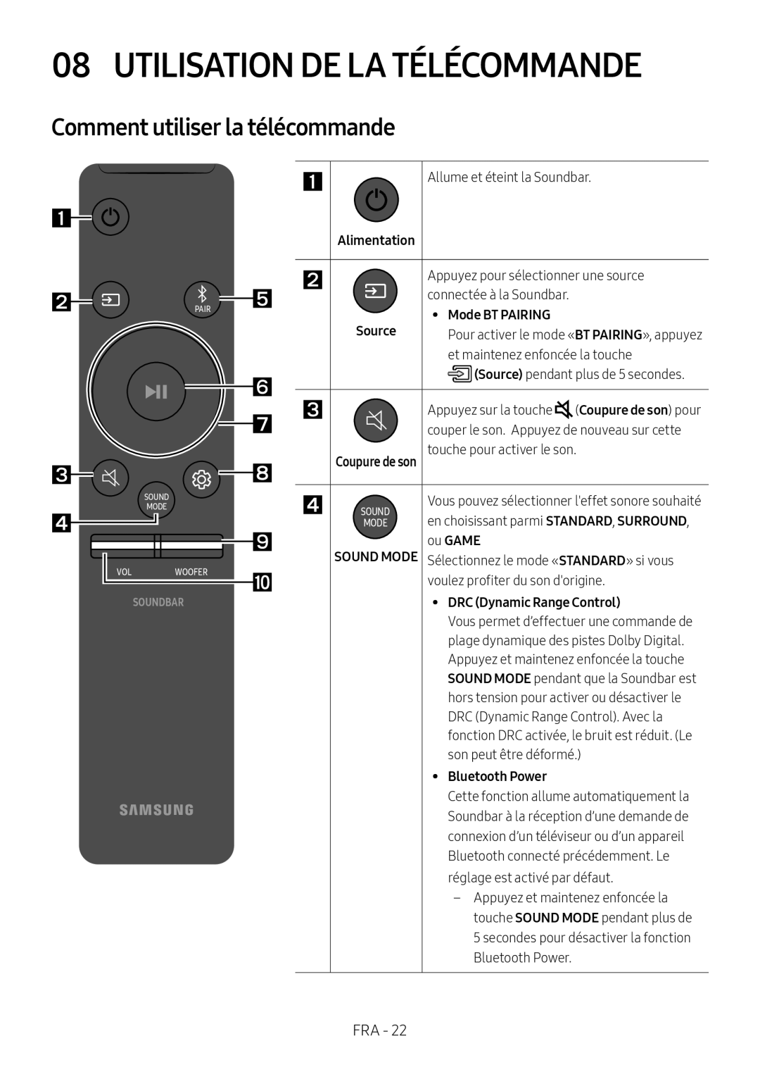 Samsung HW-N650/EN, HW-N650/ZG Utilisation DE LA Télécommande, Comment utiliser la télécommande, Mode BT Pairing, Ou Game 