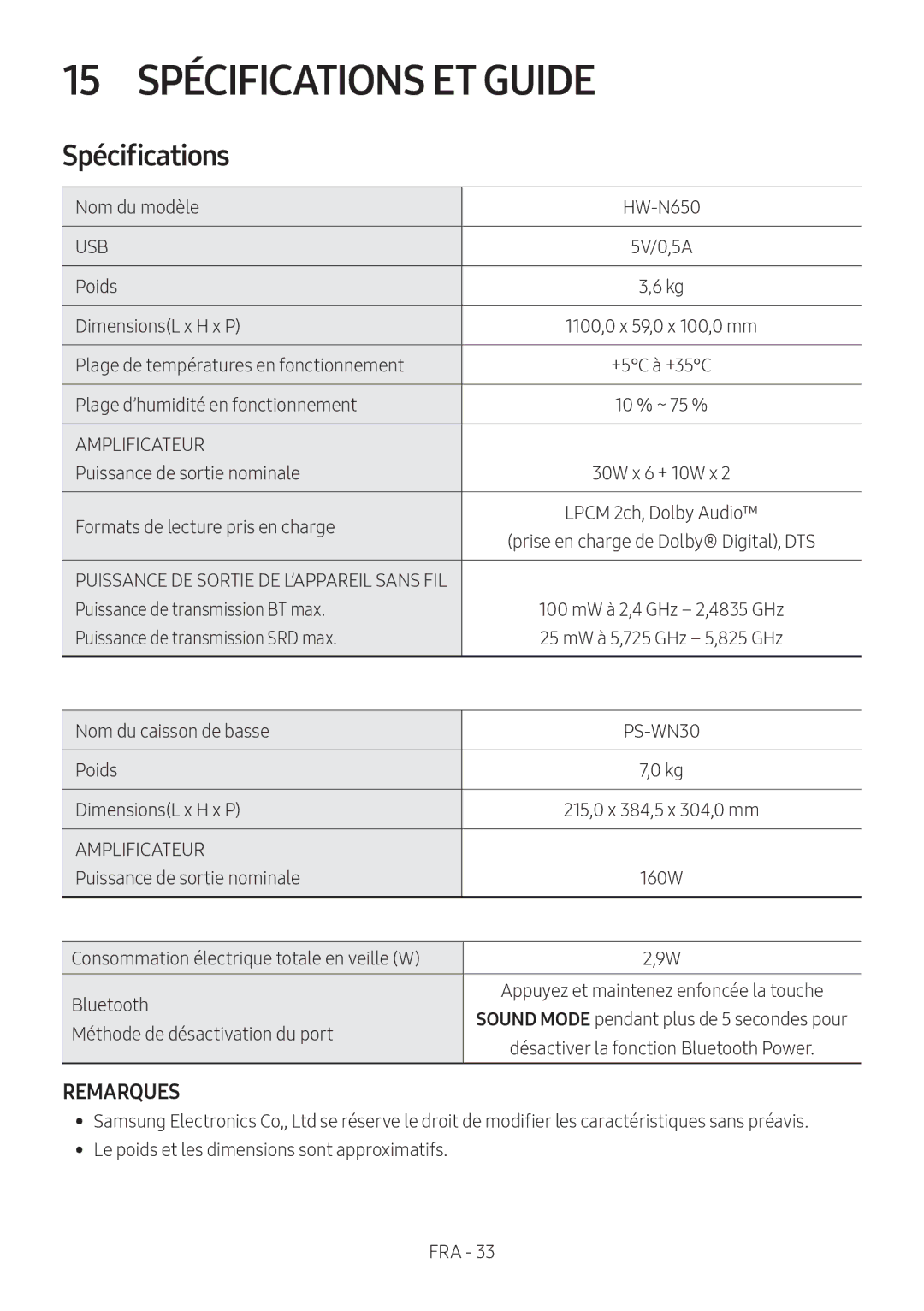 Samsung HW-N650/XN, HW-N650/ZG, HW-N650/ZF, HW-N650/EN, HW-N660/XE manual 15 Spécifications ET Guide 