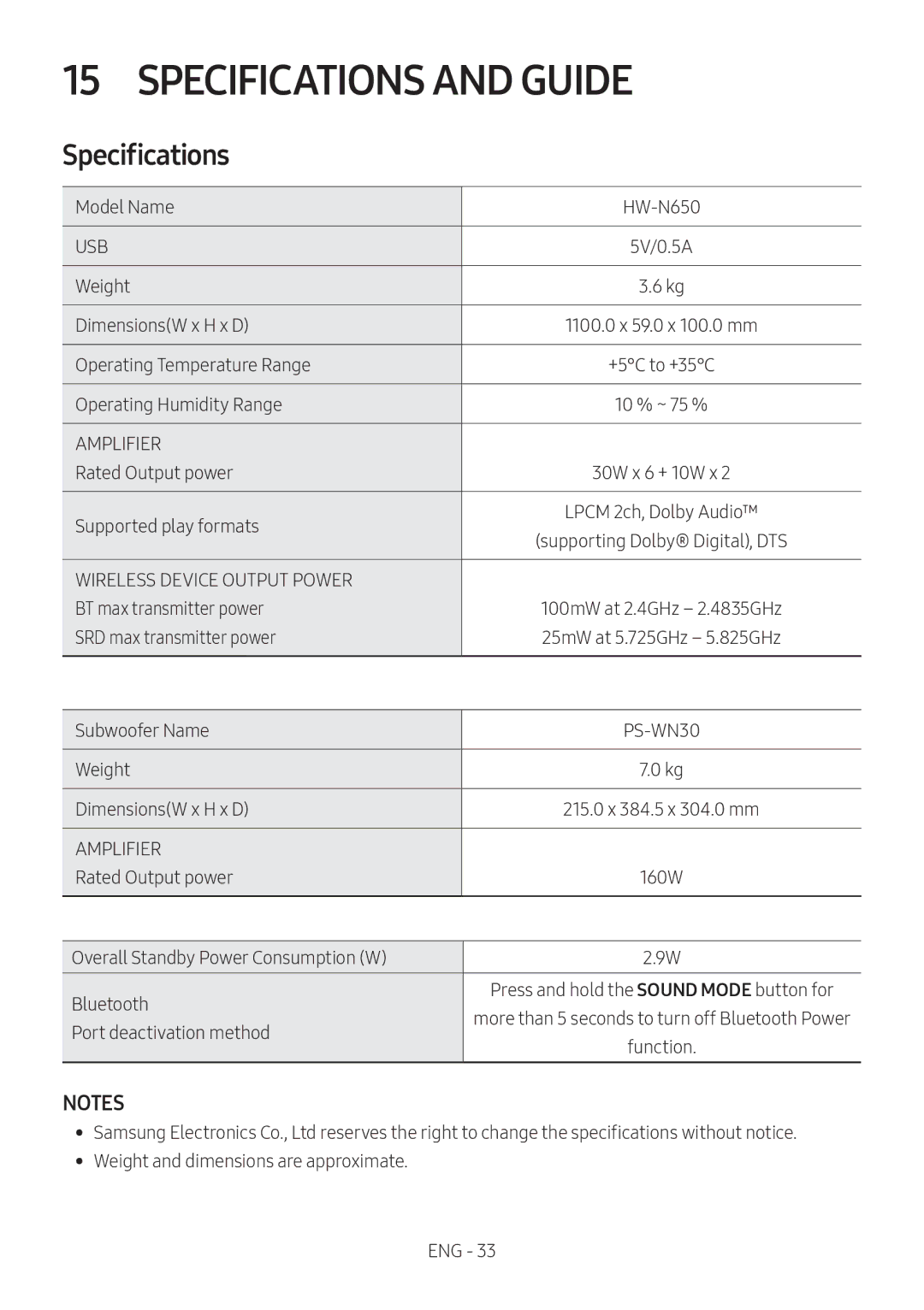 Samsung HW-N650/EN, HW-N650/ZG, HW-N650/ZF, HW-N650/XN, HW-N660/XE manual Specifications and Guide 