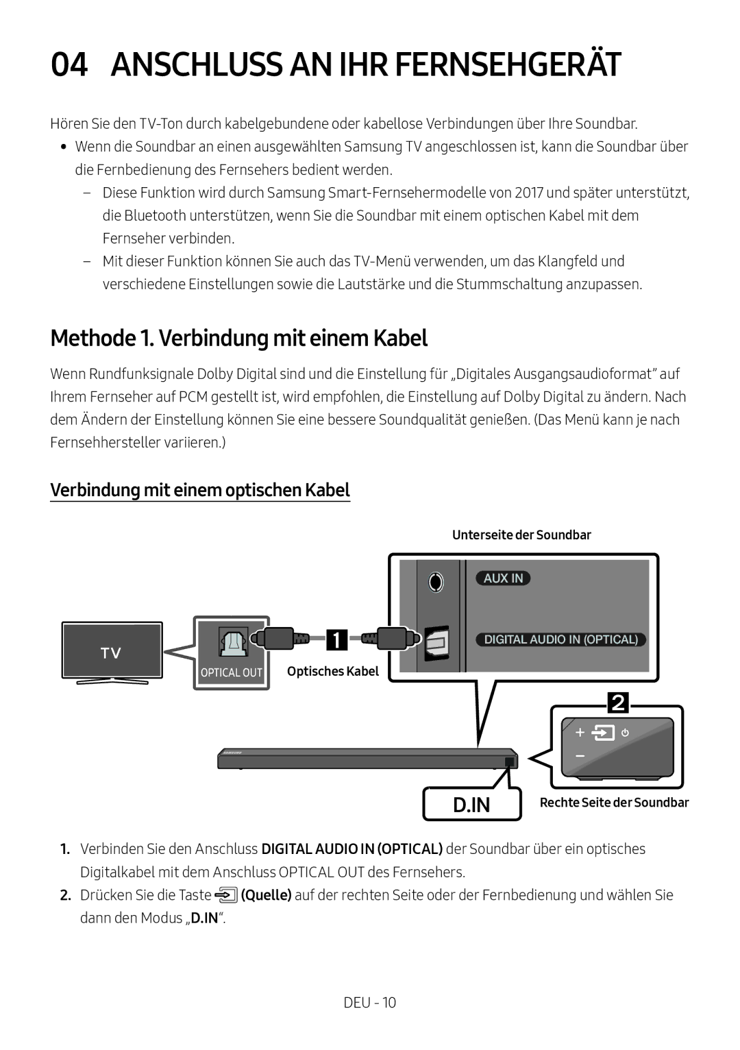 Samsung HW-N650/ZF manual Anschluss AN IHR Fernsehgerät, Methode 1. Verbindung mit einem Kabel, Optical OUT Optisches Kabel 