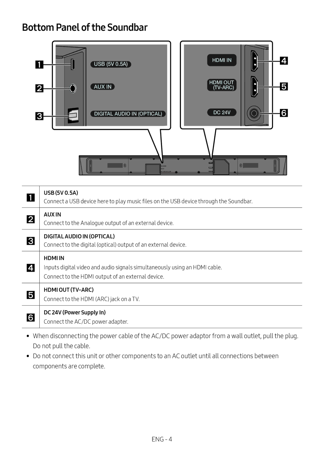 Samsung HW-N650/XN, HW-N650/ZG, HW-N650/ZF, HW-N650/EN, HW-N660/XE manual Bottom Panel of the Soundbar 