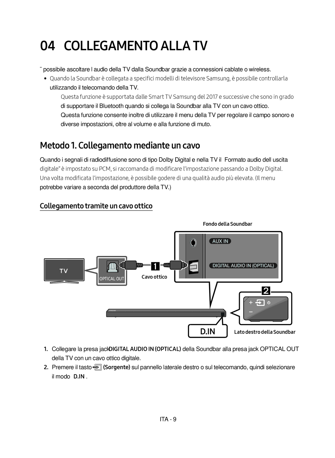 Samsung HW-N650/ZG Collegamento Alla TV, Metodo 1. Collegamento mediante un cavo, Collegamento tramite un cavo ottico 