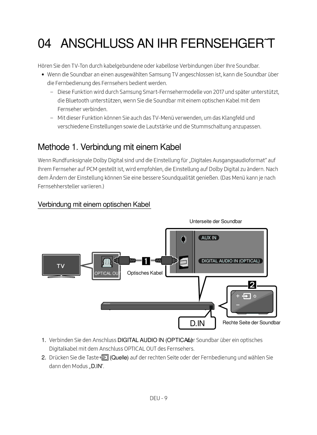 Samsung HW-N650/ZG manual Anschluss AN IHR Fernsehgerät, Methode 1. Verbindung mit einem Kabel 