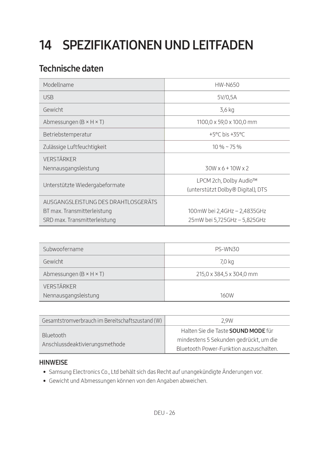 Samsung HW-N650/ZG manual Spezifikationen UND Leitfaden, Technische daten 