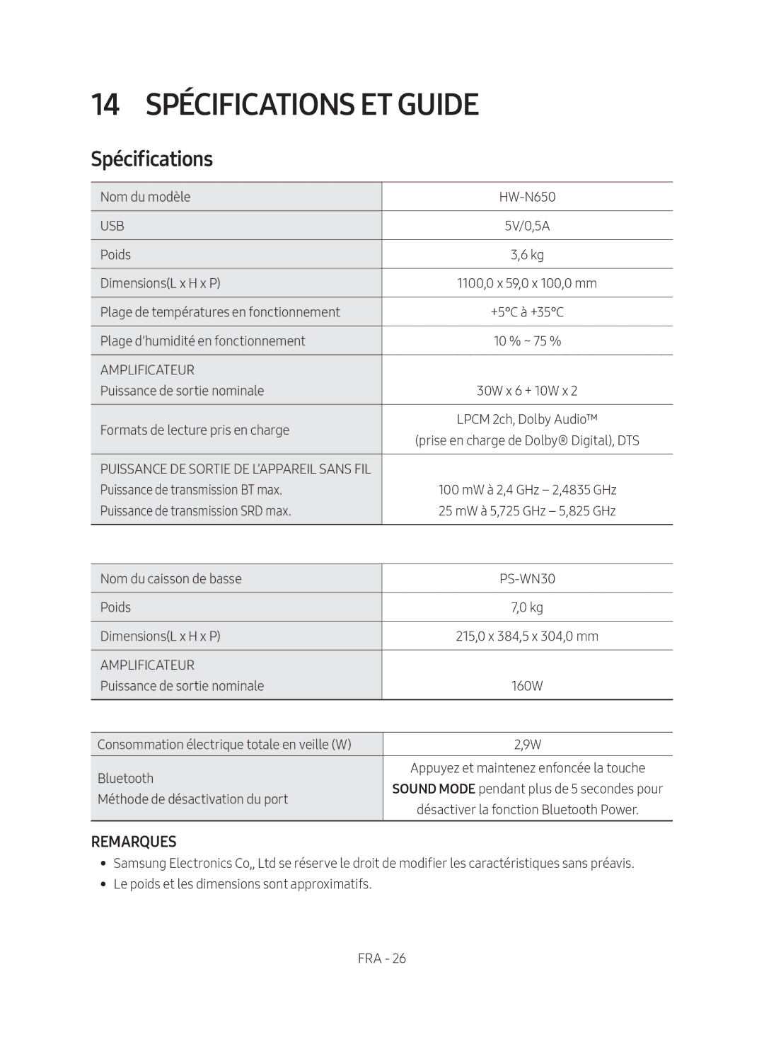 Samsung HW-N650/ZG manual 14 Spécifications ET Guide 