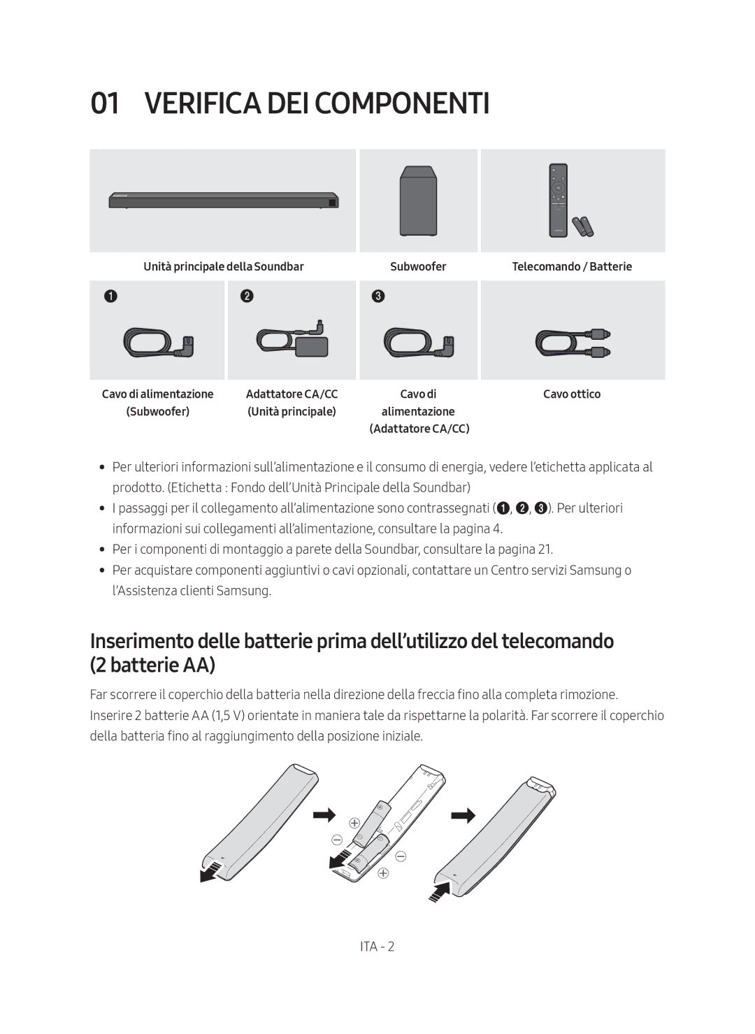 Samsung HW-N650/ZG manual Verifica DEI Componenti 