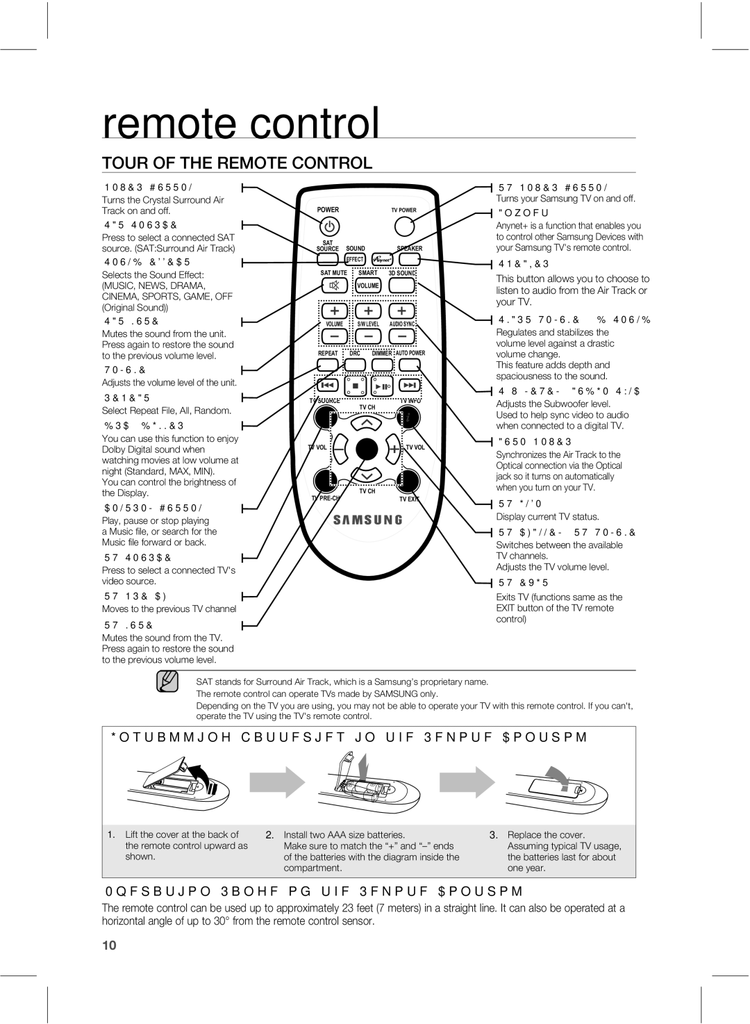 Samsung HWE550 manual Remote control, 506305&3&.05&$0/530, 3FQMBDFUIFDPWFS 