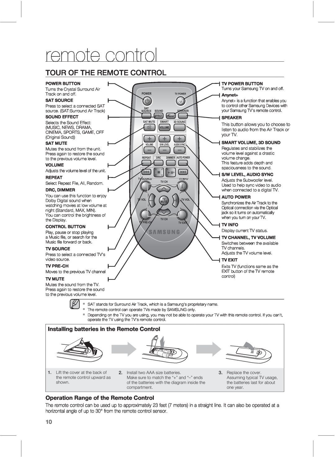 Samsung HWE550 manual remote control, 506305&3&.05&$0/530, OTUBMMJOHCBUUFSJFTJOUIF3FNPUF$POUSPM, ZPVS57 