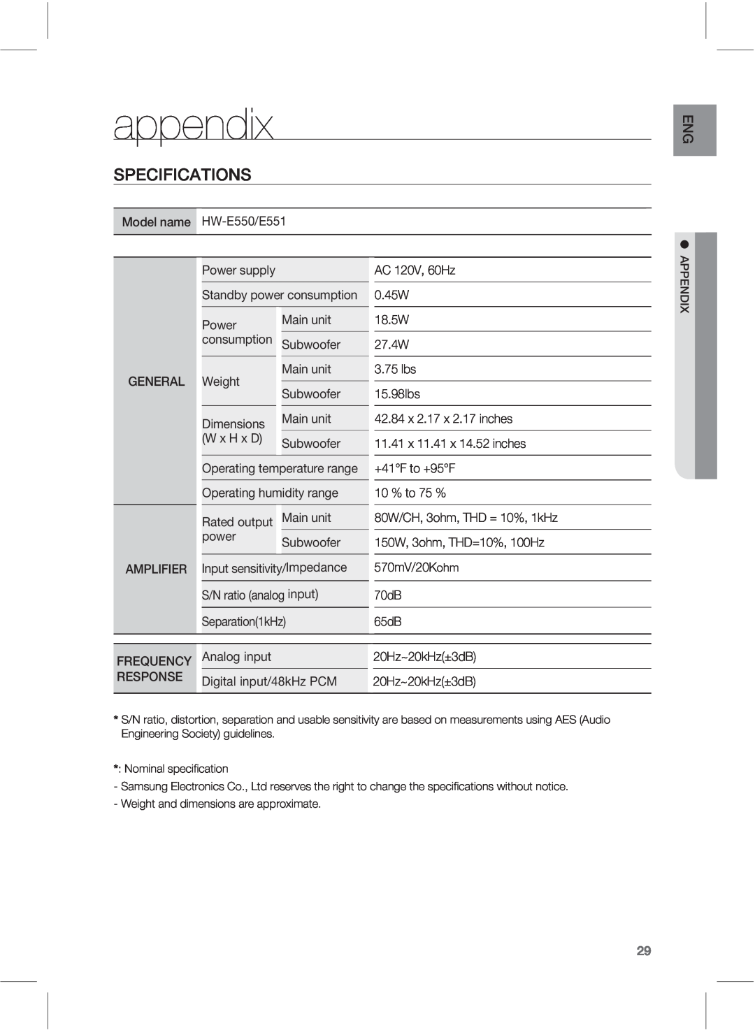 Samsung HWE550 manual appendix, 41&$**$5*0/4 
