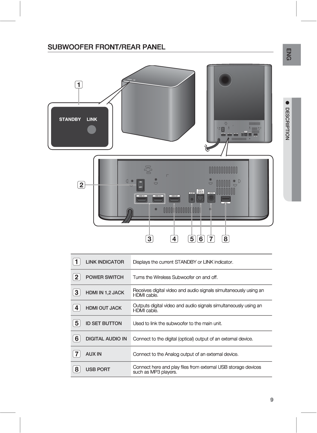Samsung HWE550 manual 46#800&330/53&31 