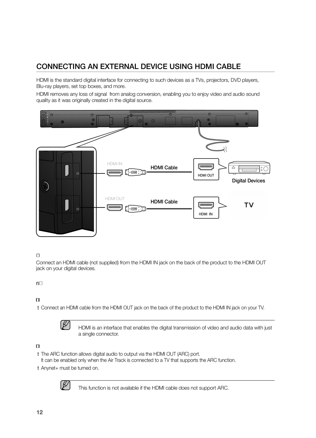 Samsung HWF450ZA user manual Connecting an external device using Hdmi cable, Hdmi Cable Digital Devices 