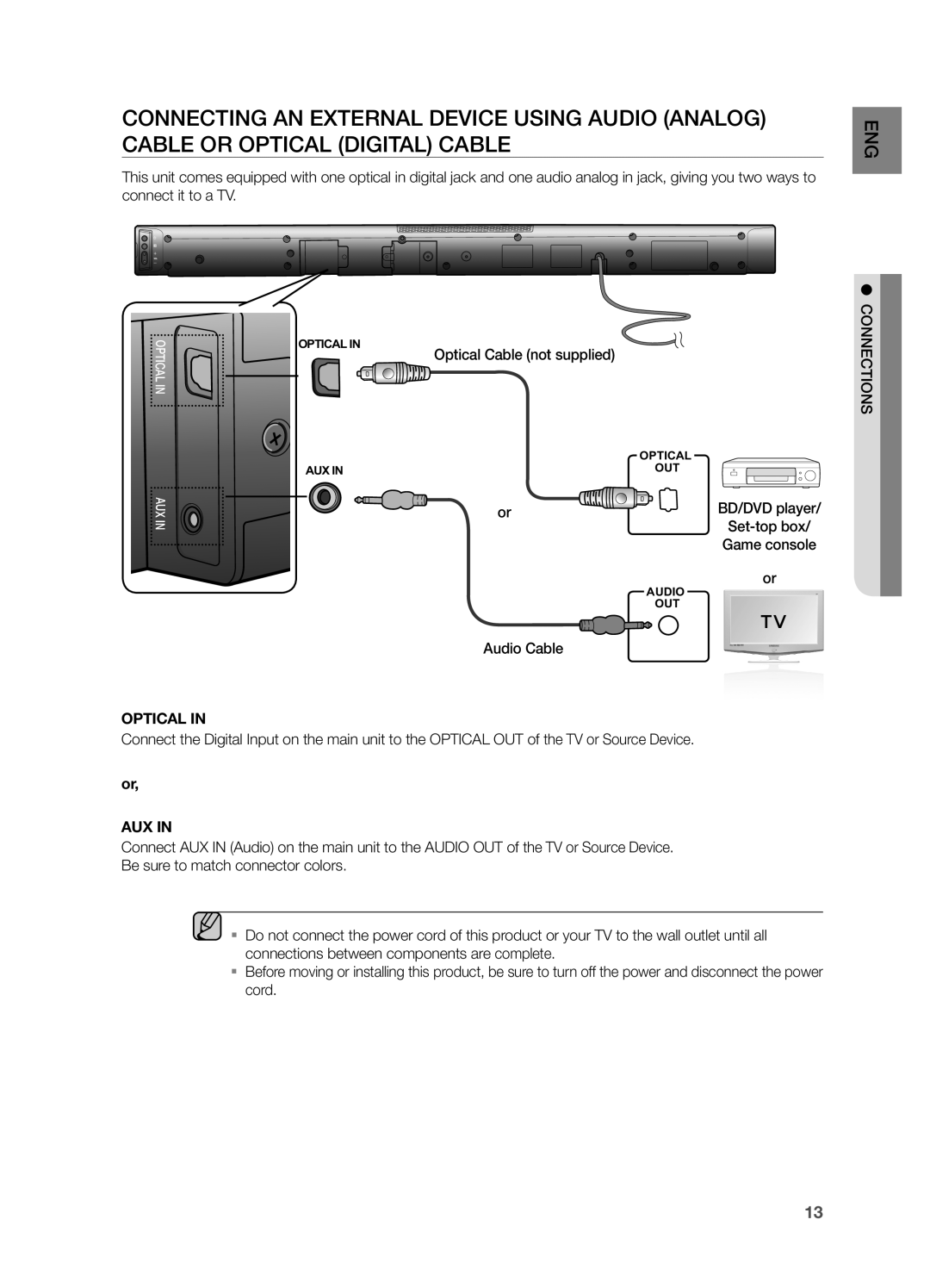 Samsung HWF450ZA user manual Optical 