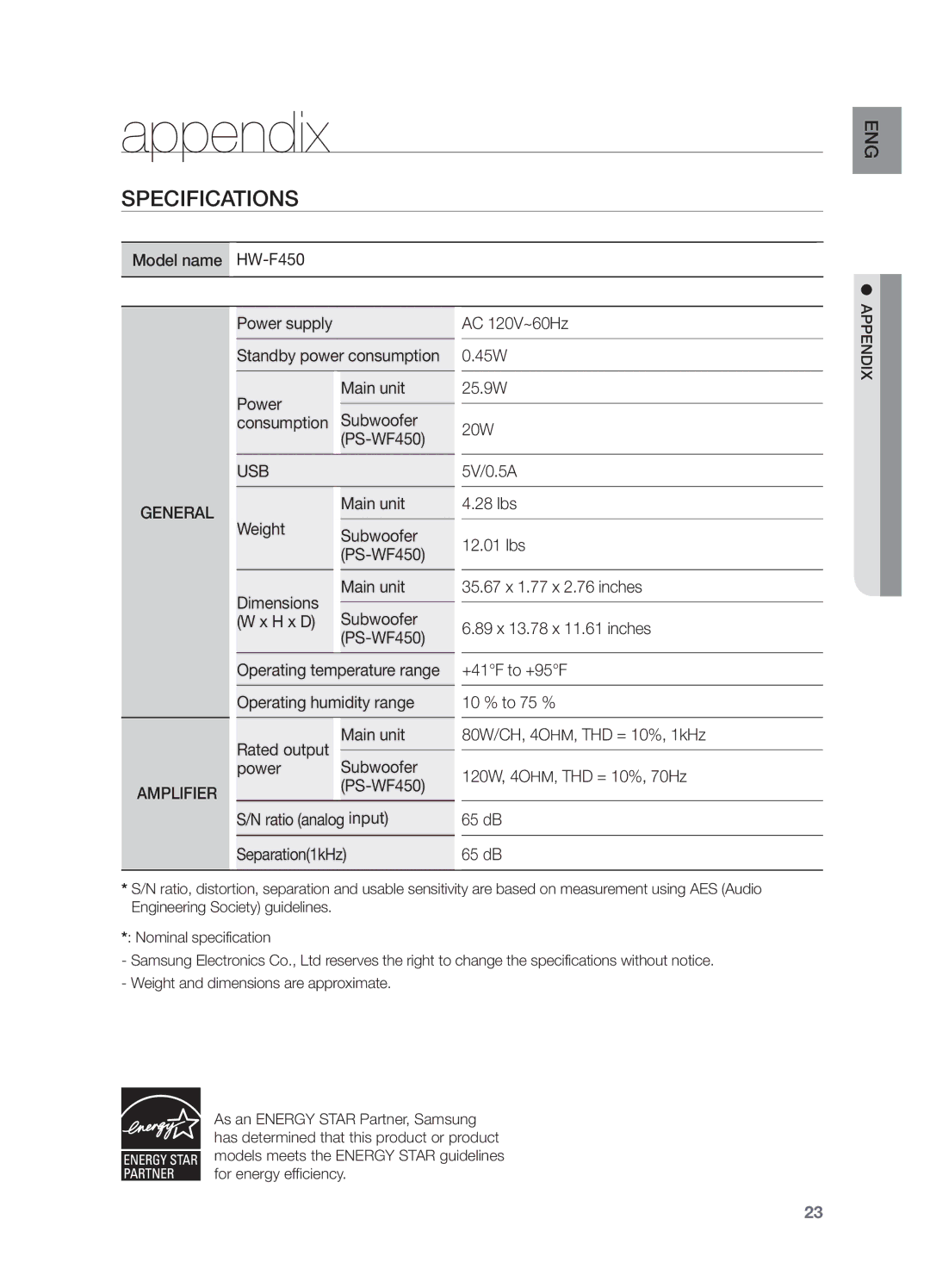 Samsung HWF450ZA user manual Appendix, Specifications 