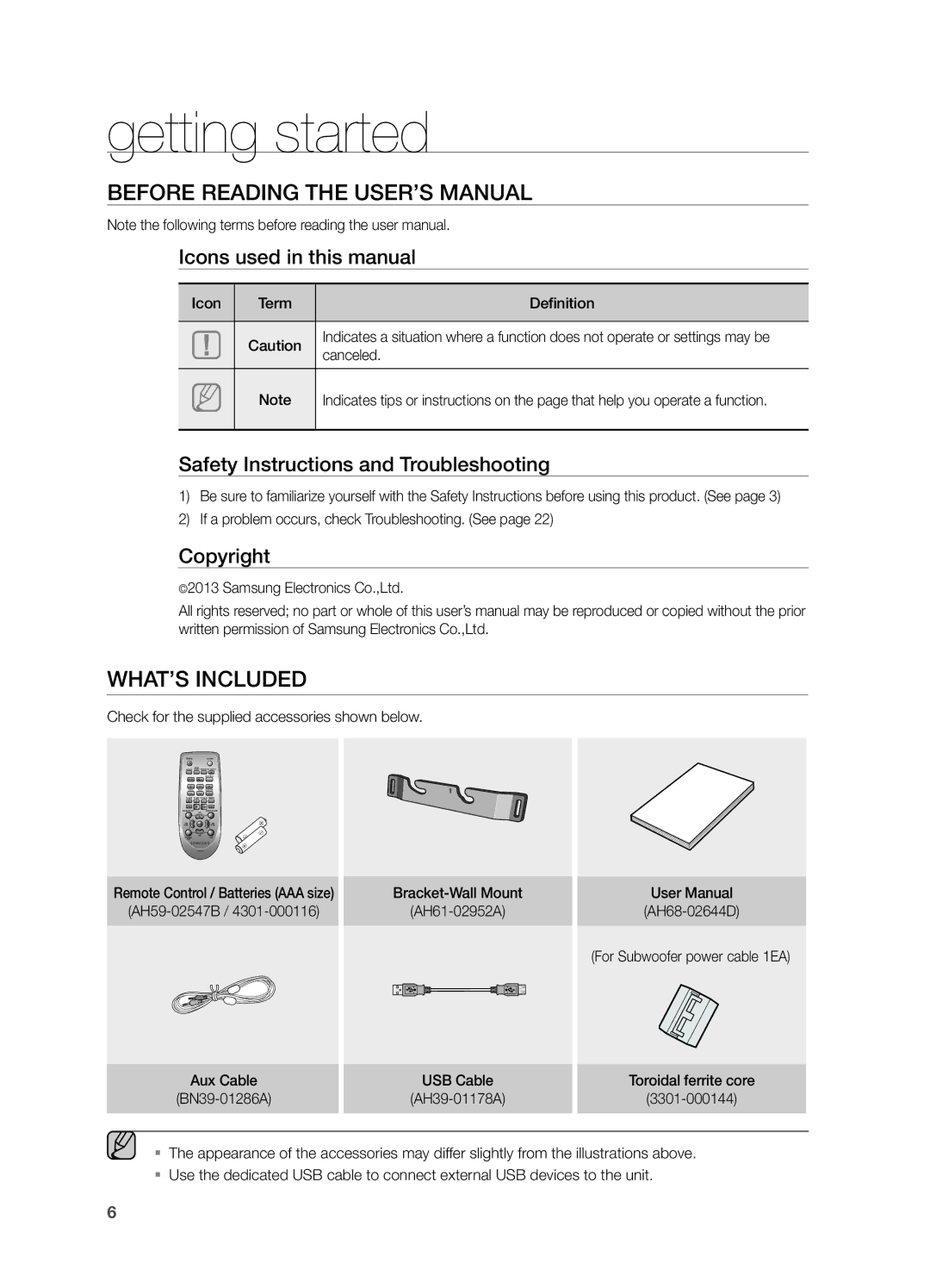 Samsung HWF450ZA user manual Getting started, Before Reading the User’s Manual, WHAT’s inclUDED 