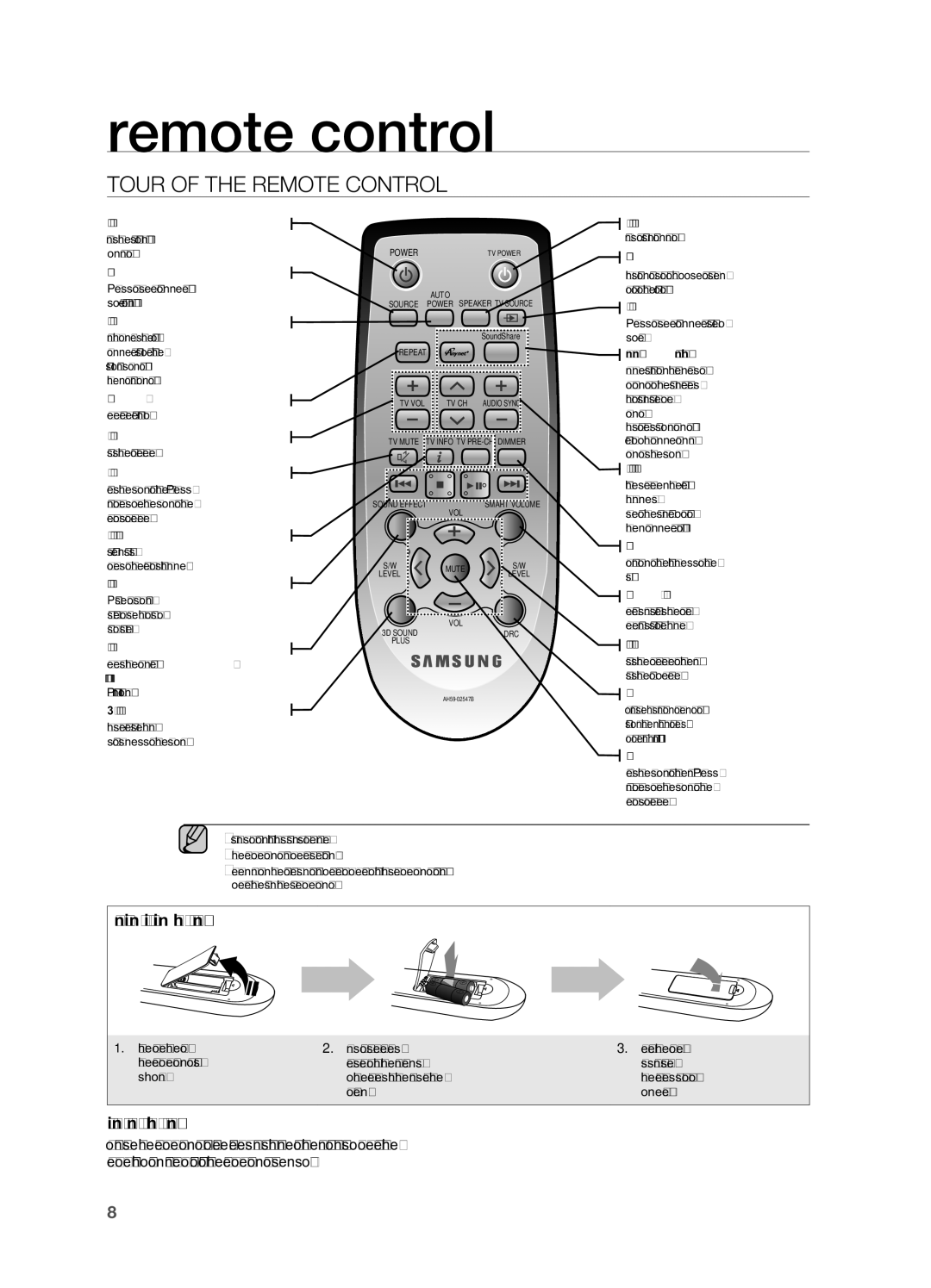 Samsung HWF450ZA user manual Remote control, Tour of the Remote Control 