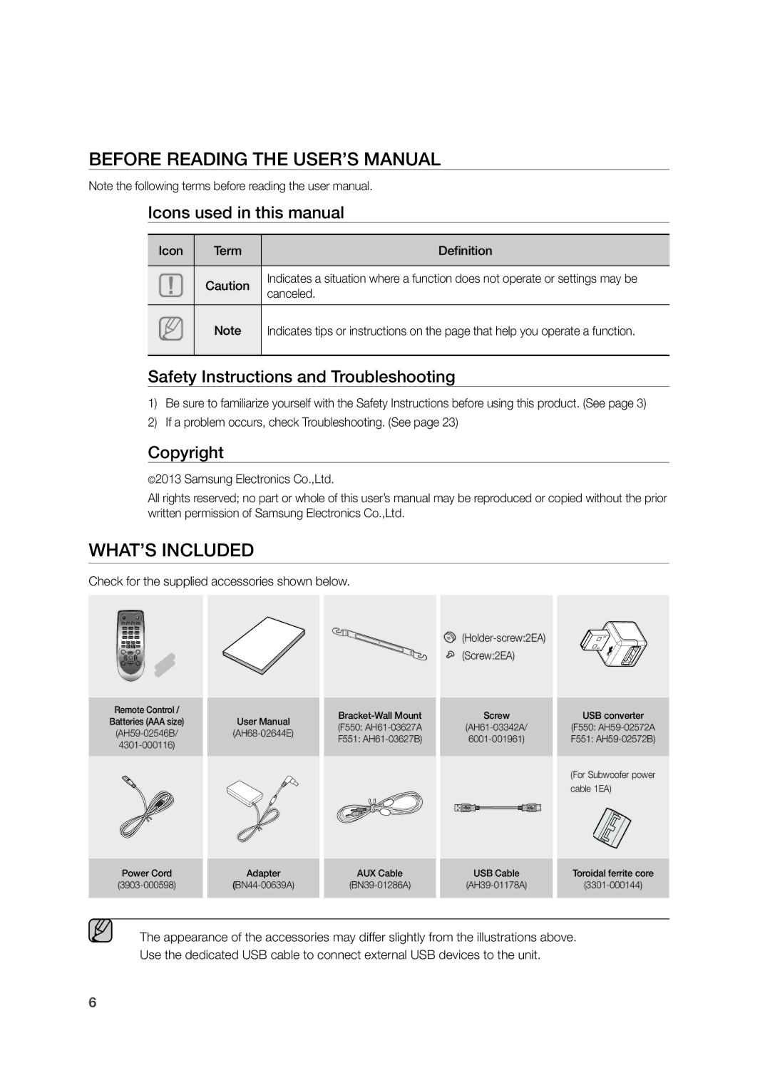 Samsung HWF550ZA, HW F551, HW F550 user manual Getting started, Before Reading the User’s Manual, WHAT’s inclUDED 