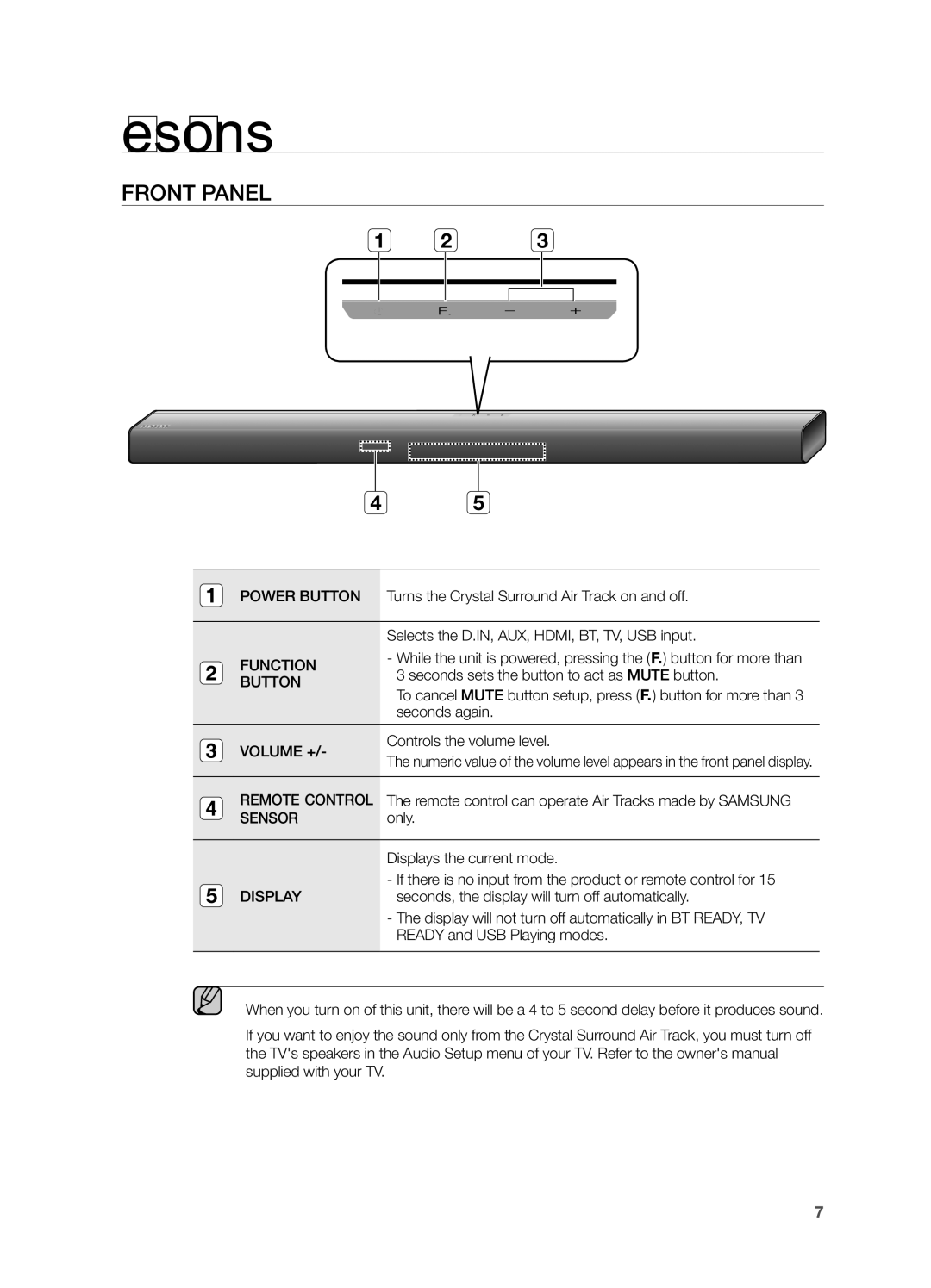 Samsung HW F551, HWF550ZA, HW F550 user manual Descriptions, Front Panel 