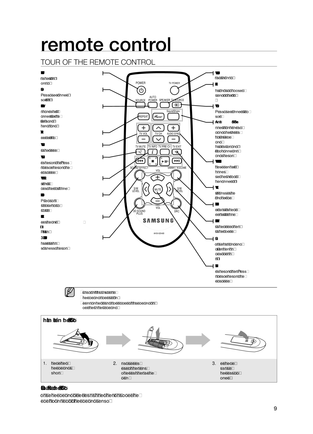 Samsung HWF550ZA, HW F551, HW F550 user manual Remote control, Tour of the Remote Control, Econtreorltm 