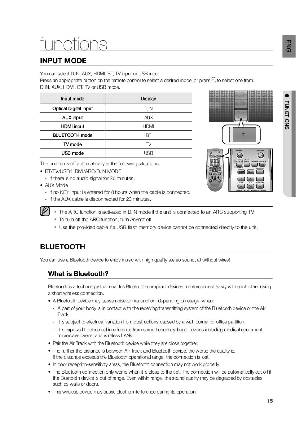 Samsung HW F750, HWF750ZA user manual Functions, What is Bluetooth?, BT/TV/USB/HDMI/ARC/D.IN Mode 