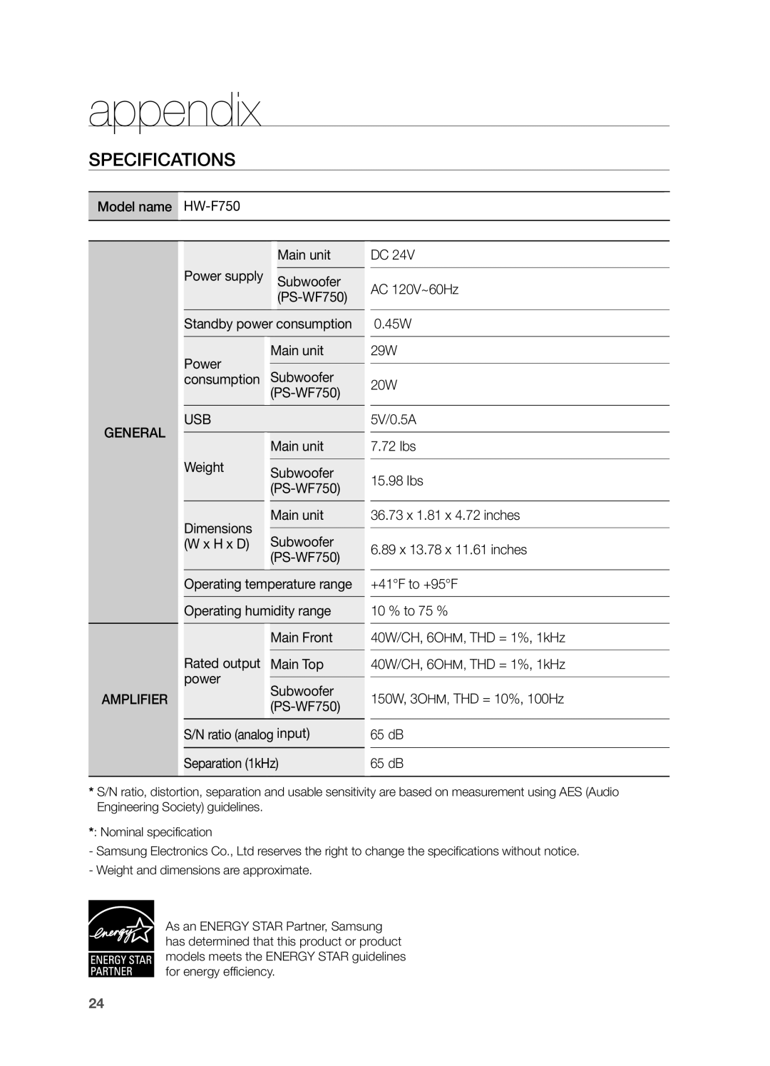 Samsung HWF750ZA, HW F750 user manual Appendix, Specifications, Power supply 