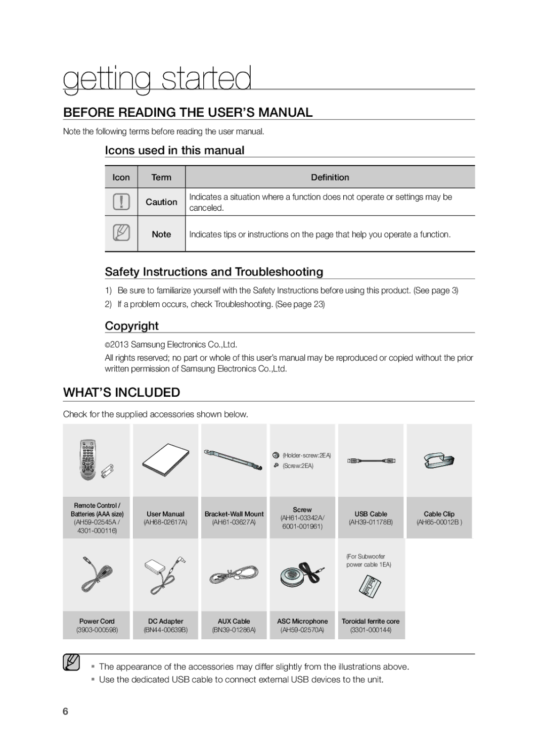 Samsung HWF750ZA, HW F750 user manual Getting started, Before Reading the User’s Manual, WHAT’s inclUDED 