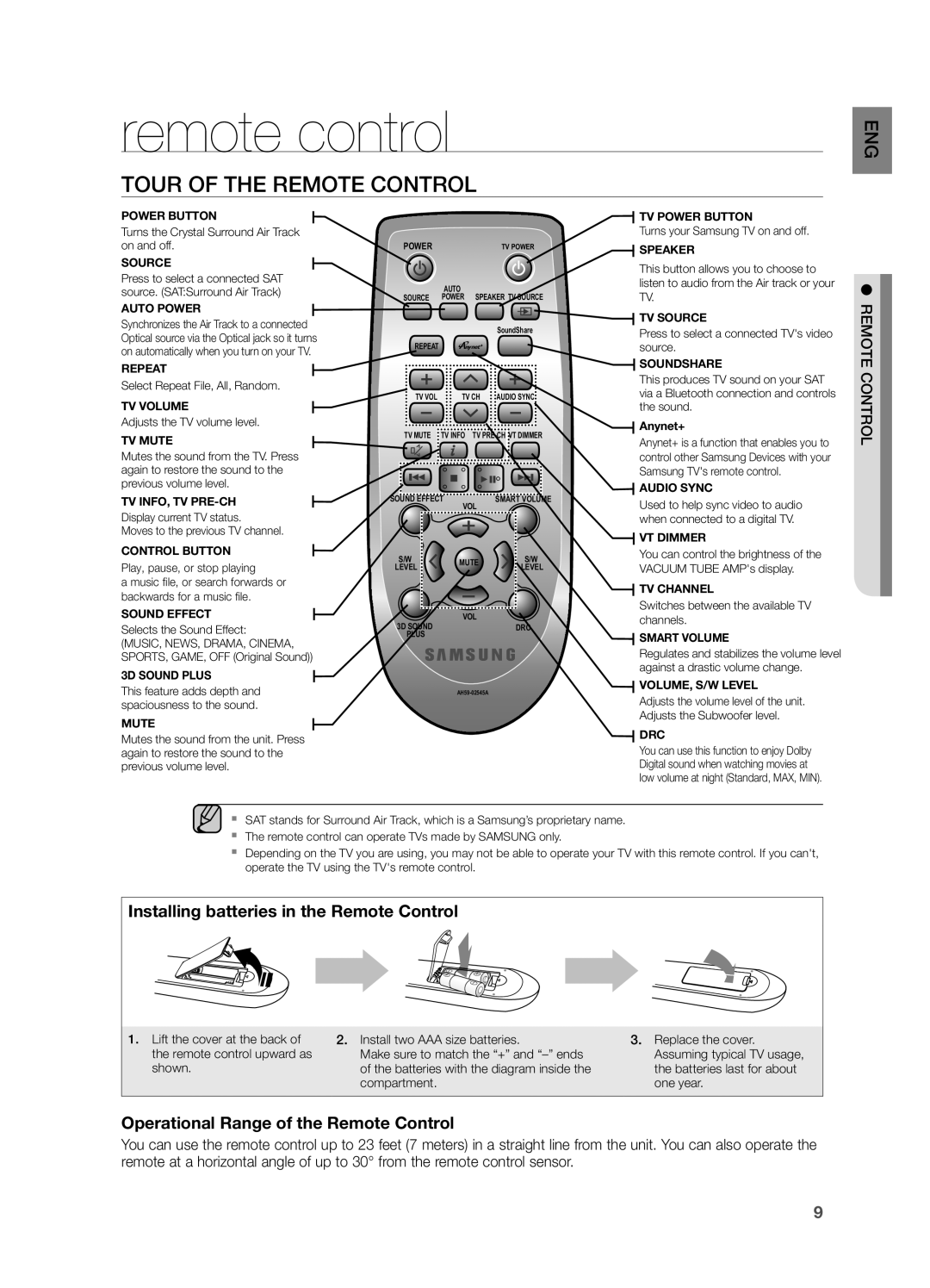 Samsung HW F750, HWF750ZA user manual remote control, Tour of the Remote Control, Installing batteries in the Remote Control 