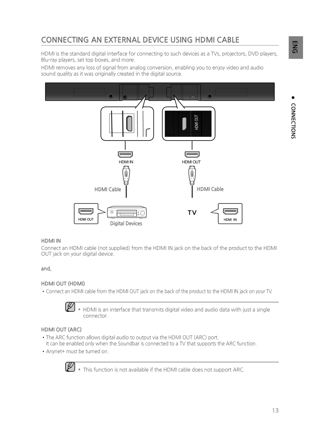 Samsung HWH551, HWH550, HW-H550/ZA, HW-H551/ZA Connecting AN External Device Using Hdmi Cable, Hdmi OUT Hdmi, Hdmi OUT ARC 