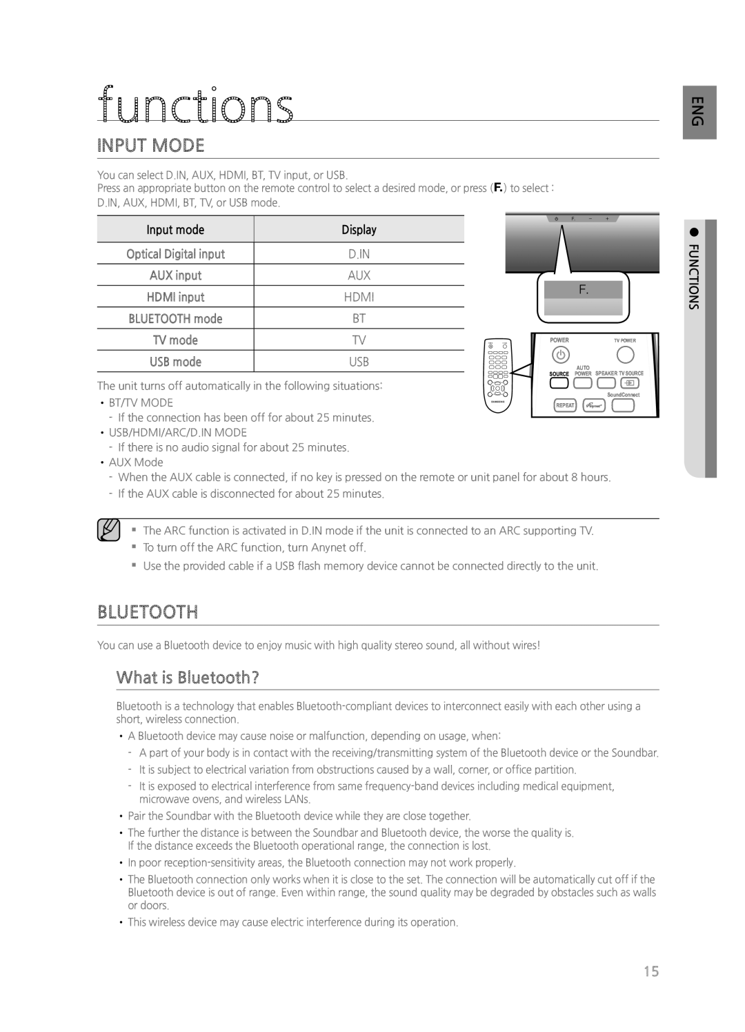 Samsung HW-H551/ZA, HWH550, HWH551, HW-H550/ZA user manual Functions, Input Mode, What is Bluetooth? 