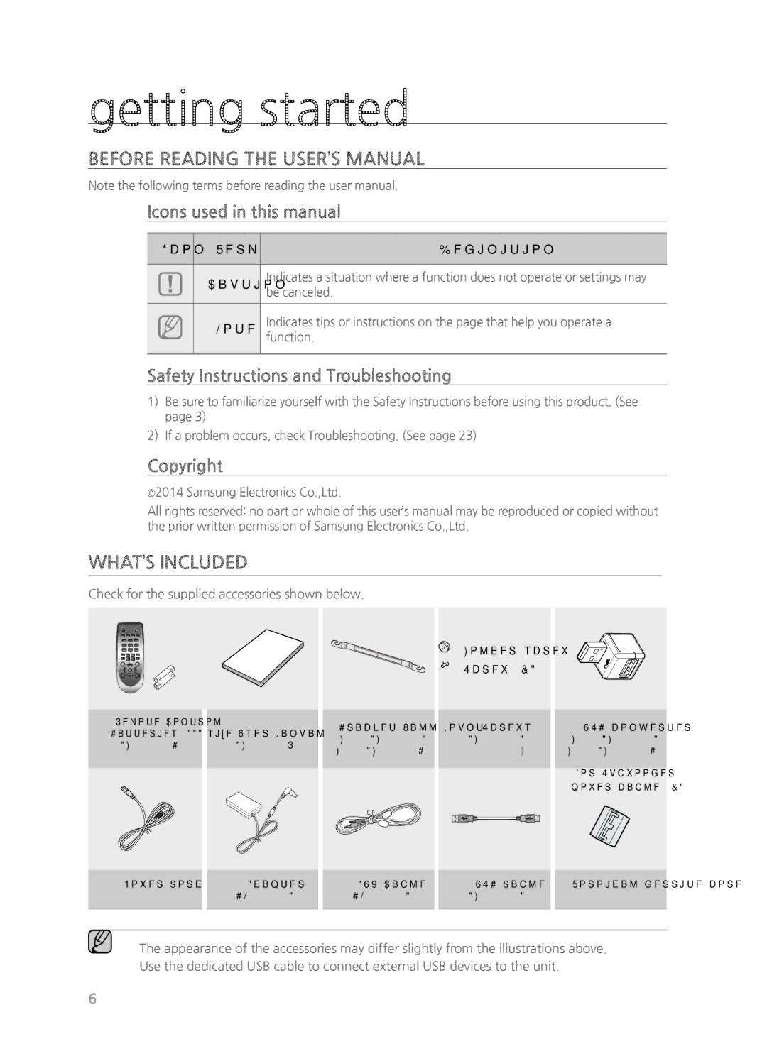 Samsung HW-H550/ZA, HWH550, HWH551, HW-H551/ZA user manual Getting started, Before Reading the USER’S Manual, WHAT’S Included 