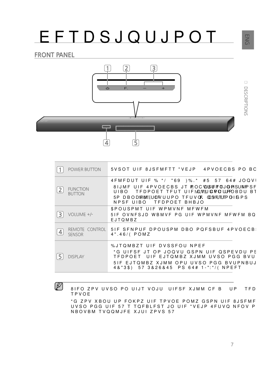 Samsung HW-H551/ZA, HWH550, HWH551, HW-H550/ZA user manual Front Panel 