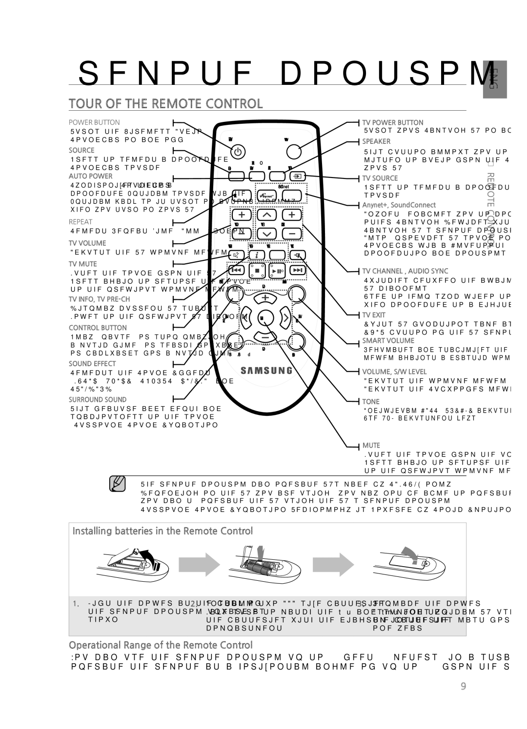 Samsung HWH551, HWH550, HW-H550/ZA, HW-H551/ZA user manual Remote control, Tour of the Remote Control 