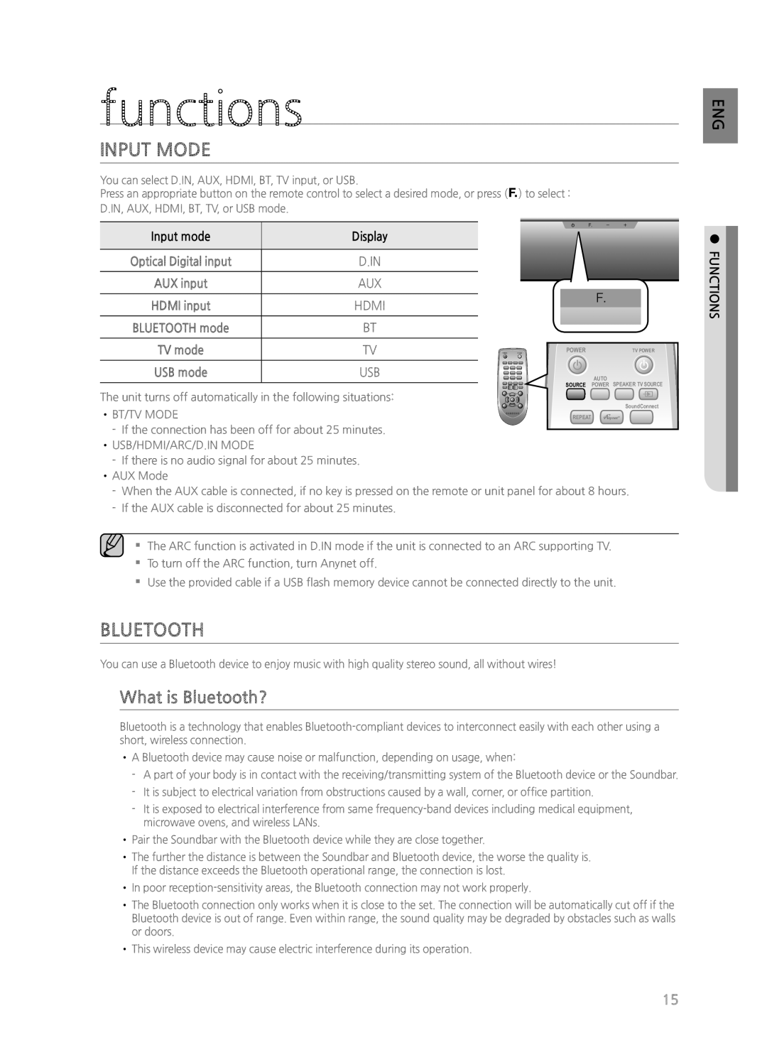 Samsung HW-H551/ZA, HWH550, HWH551, HW-H550/ZA user manual functions, Input Mode, What is Bluetooth?, D.In 