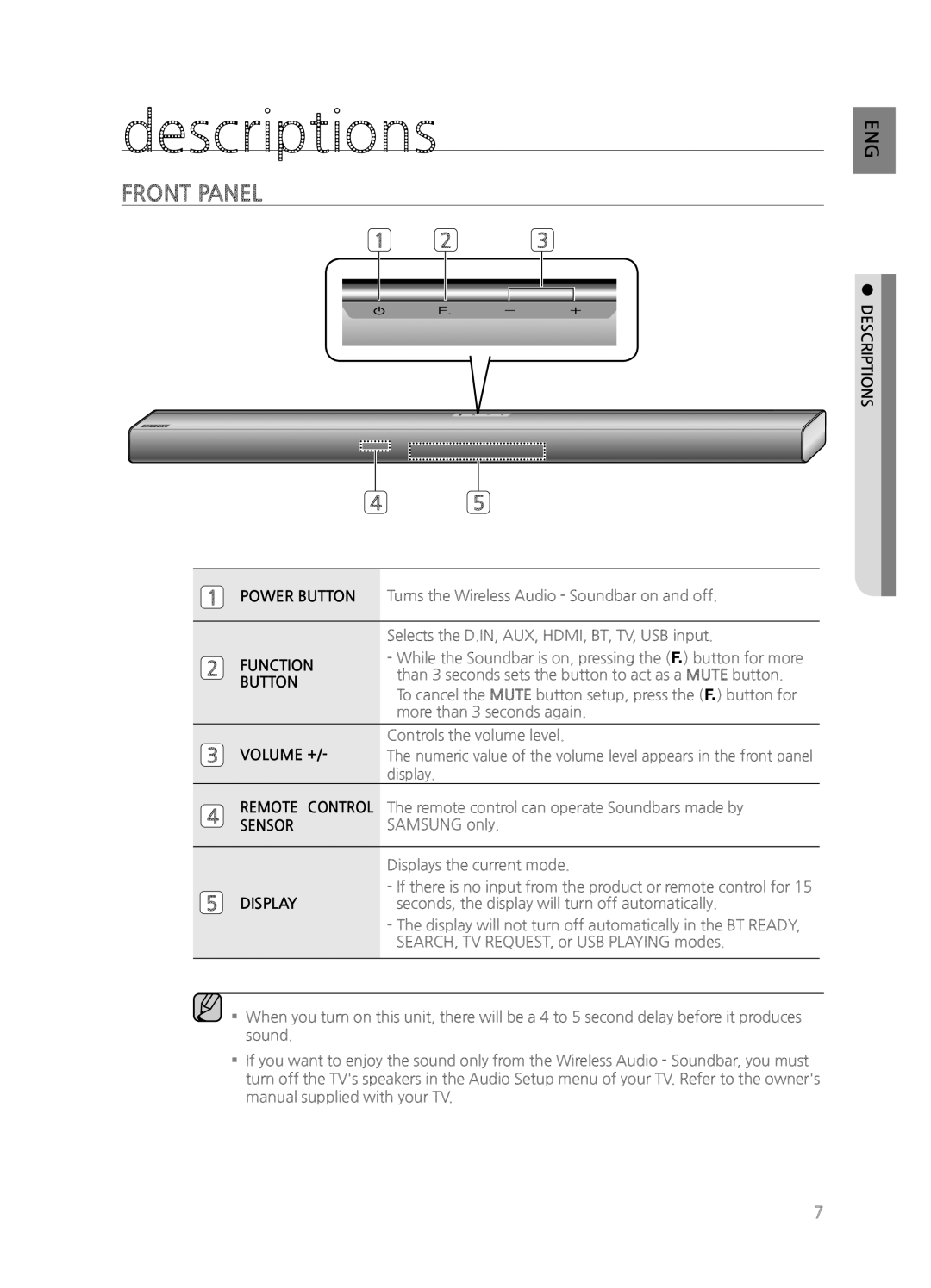 Samsung HW-H551/ZA, HWH550, HWH551, HW-H550/ZA user manual Front Panel, descriptions 