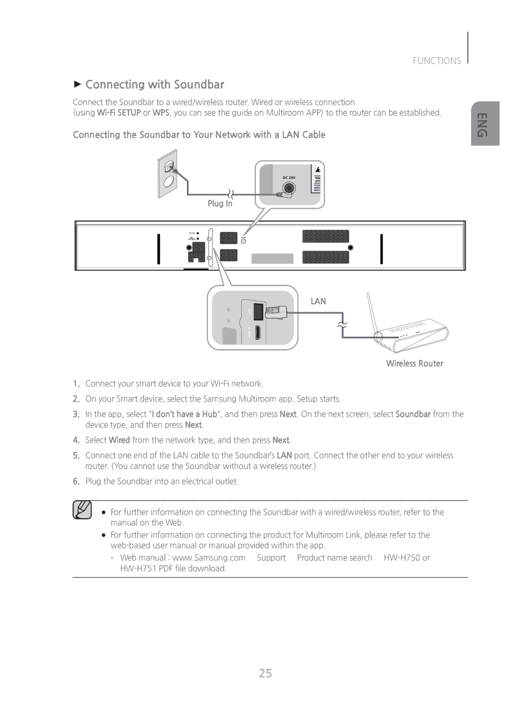 Samsung HWH750 manual + Connecting with Soundbar, Plug, Wireless Router 