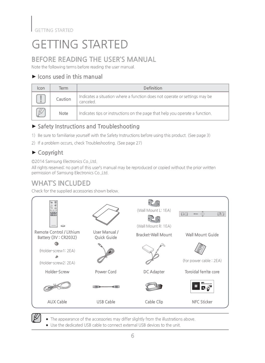 Samsung HWH750 manual Getting Started, Before Reading the USER’S Manual, WHAT’S Included 