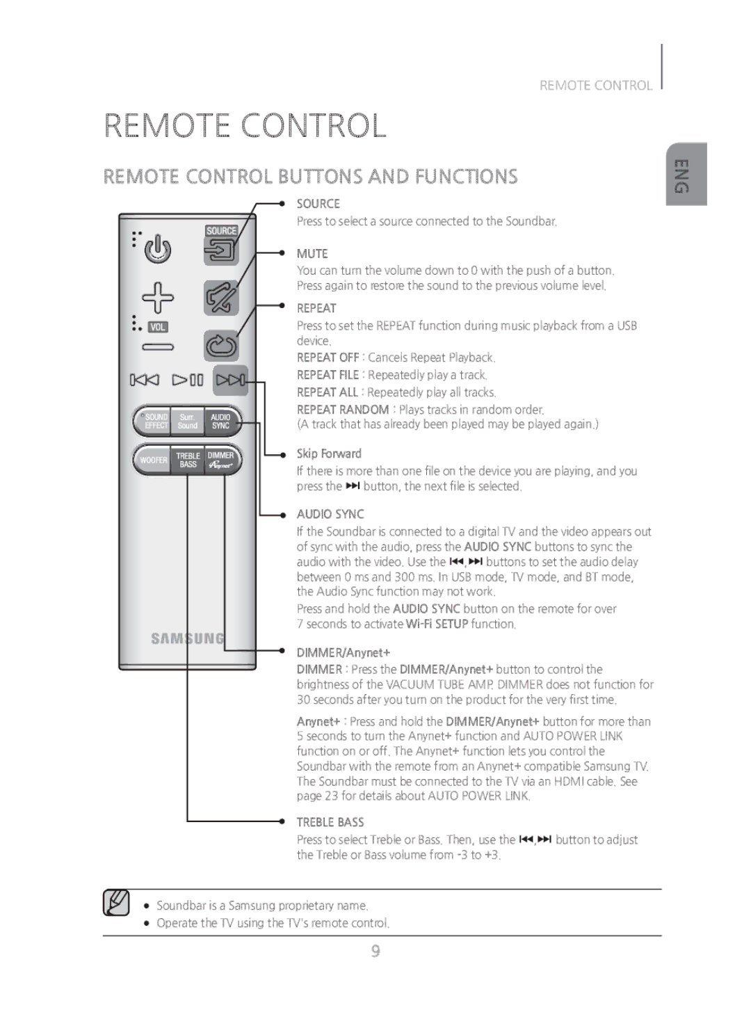 Samsung HWH750 manual Remote Control Buttons and Functions, Skip Forward, DIMMER/Anynet+ 