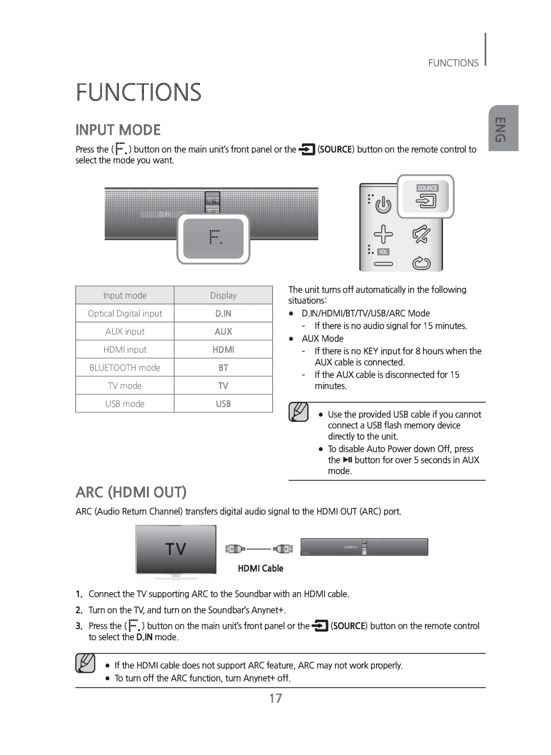 Samsung HWH750 manual Functions, Input Mode, Arc Hdmi Out 