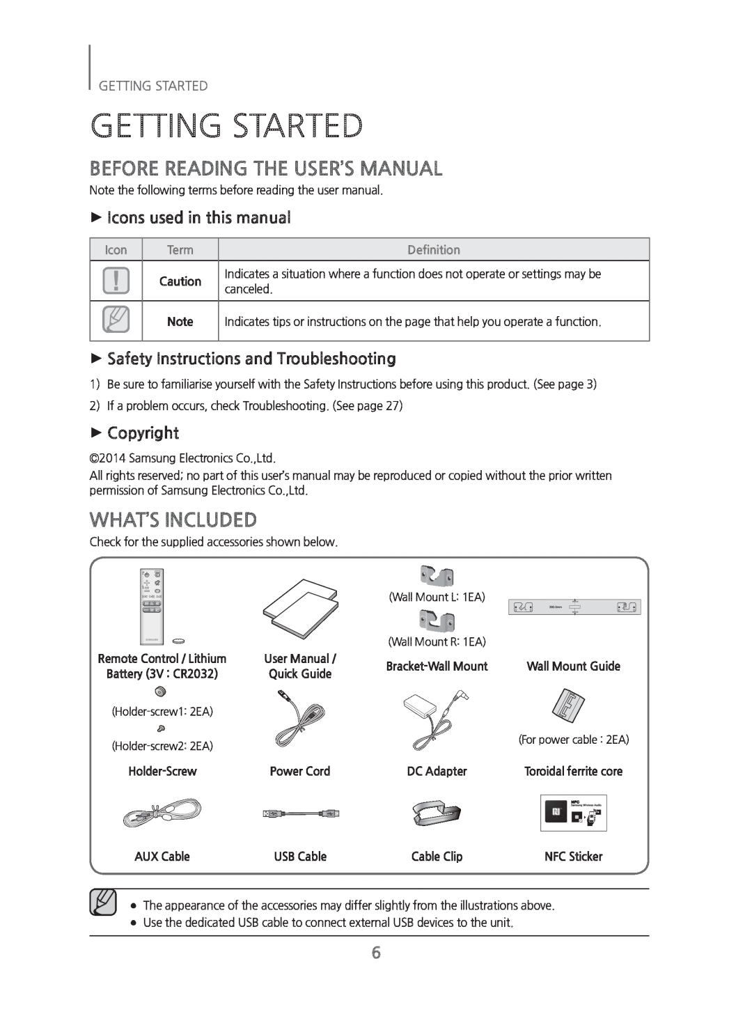 Samsung HWH750 manual Getting Started, Before Reading The User’S Manual, What’S Included 
