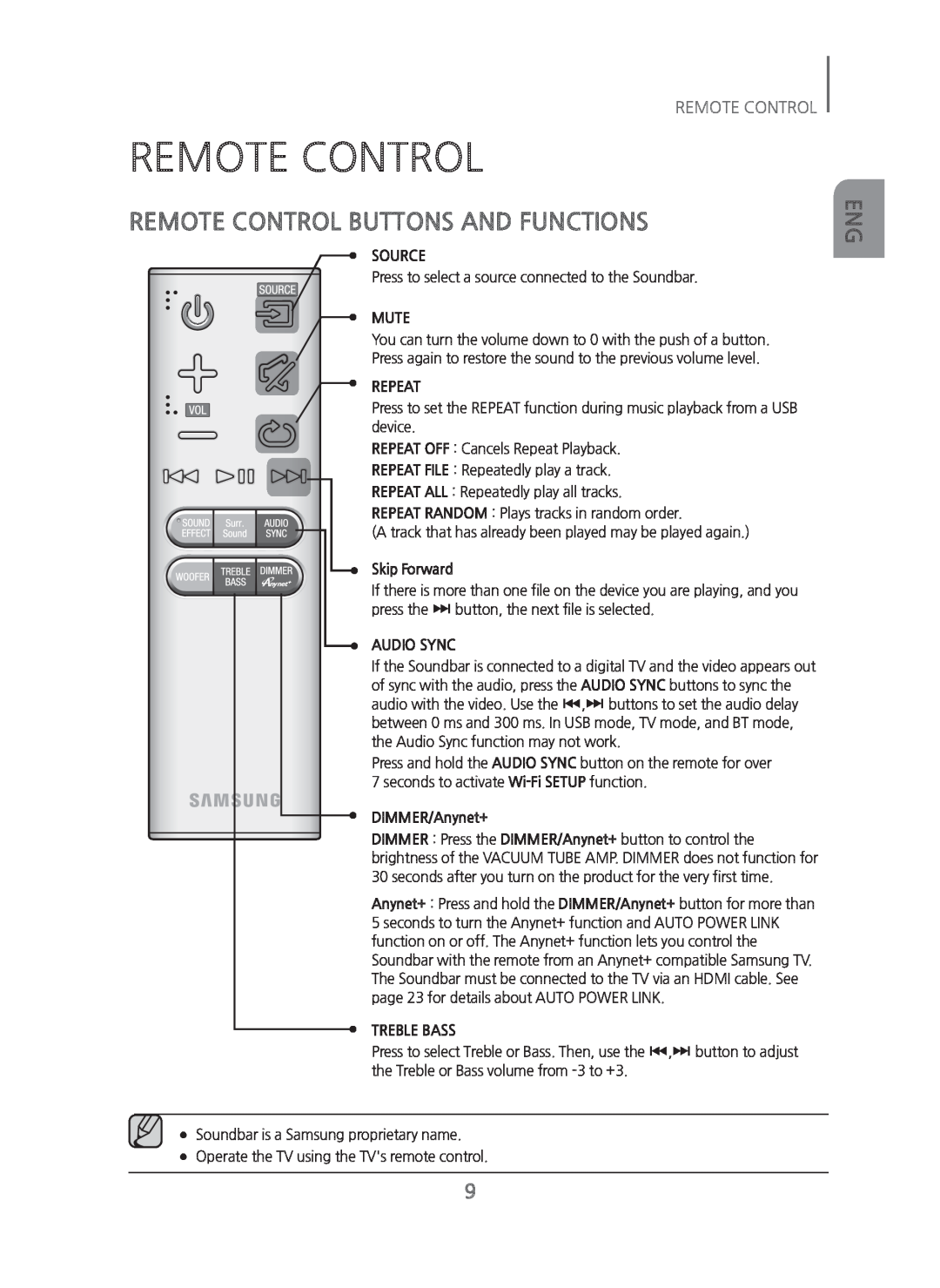 Samsung HWH750 manual Remote Control Buttons And Functions 